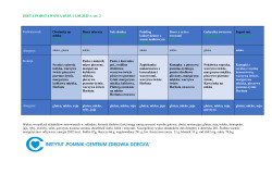 dieta-podstawowa-0505-11052025-r-str-2.jpg