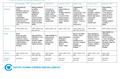 dieta-podstawowa-0704-13042024-r-str1.jpg