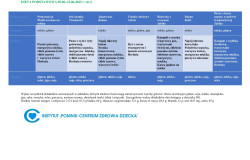 dieta-podstawowa-0906-15062025-rstr-2.jpg