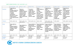 dieta-podstawowa-1205-18052025-r-str1.jpg