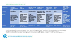 dieta-podstawowa-14-20072025-str-2.jpg