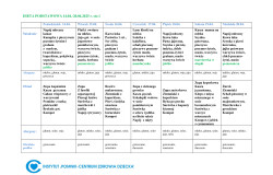 dieta-podstawowa-1404-20042025-r-str1.jpg