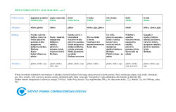 dieta-podstawowa-1404-20042025-r-str2.jpg