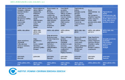 dieta-podstawowa-1606-22062025-rstr1.jpg