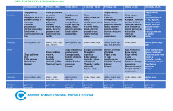 dieta-podstawowa-1703-23032024-r-str1.jpg