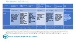 dieta-podstawowa-1703-23032024-rstr2.jpg