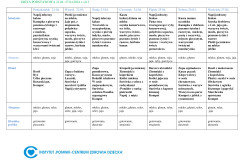 dieta-podstawowa-2104-27042024-r-str1.jpg