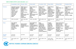 dieta-podstawowa-2403-30032025-rstr1-2.jpg