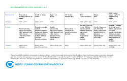 dieta-podstawowa-2403-30032025-rstr2-2.jpg
