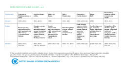 dieta-podstawowa-2804-04052025-rstr2.jpg