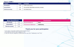 Individual Laboratory Report - Lab 2665